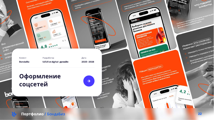 BondaBiz — финансовый порядок для ресторанов